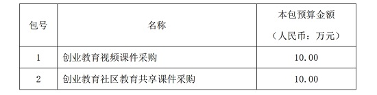 搜狗截图18年11月29日1628_2.jpg